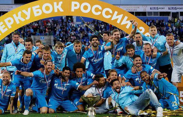 самый титулованный футбольный клуб россии в европе