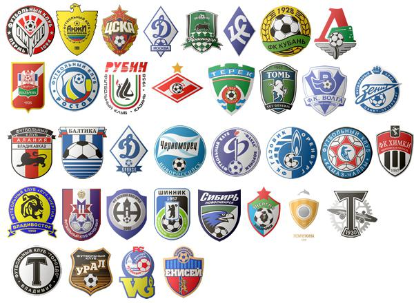 эмблемы футбольных клубов россии