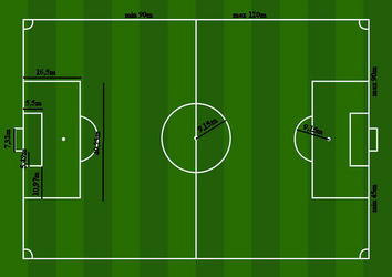 Размер футбольного поля