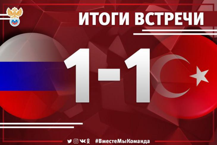 Россия - Турция 1:1 голы и лучшие моменты матча 