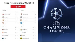 Футбол Лига Чемпионов 2017/2018. Результаты 6 тура в группах E. F. G. H. Таблица