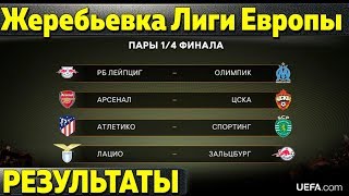 ЦСКА выпал топ клуб и другие результаты жеребьевки 1/4 финала Лиги Европы-2017/18.
