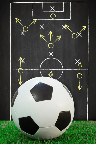Футбольный мяч на зеленой траве с стратегия игры футбол Стоковое Фото