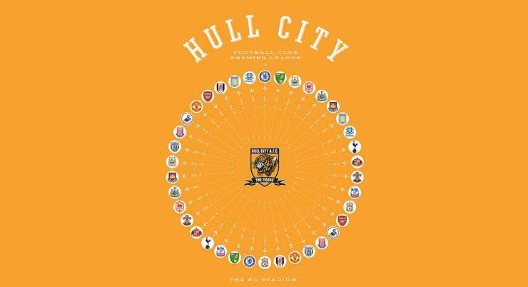 Логотип футбольного клуба Халл Сити - Stone Forest