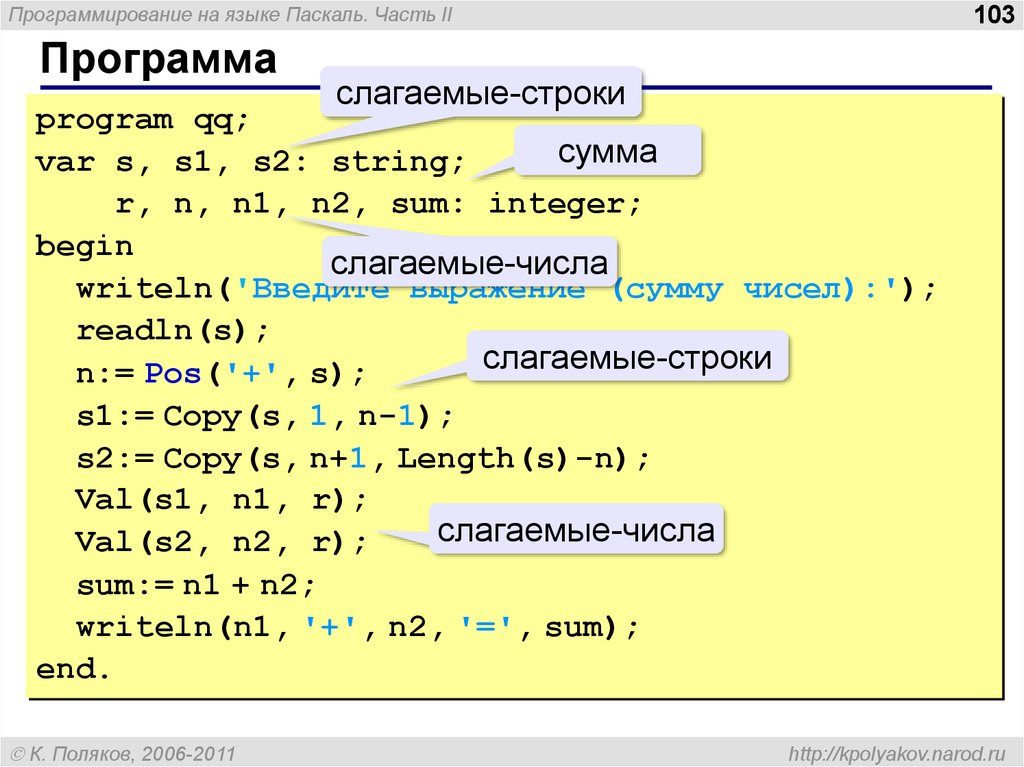 Программа на а 1. Паскаль (язык программирования). Программирование на языке Паскаоя. Паскаль программа. Программа на языке программирования.