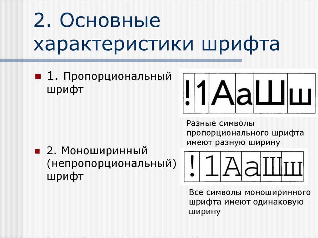 Шрифт для презентации