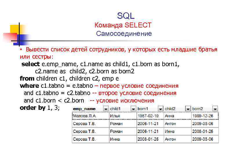 Специалист по базам данных и sql запросам. Вывод данных MS SQL запрос. SQL запросы таблица. SQL схема запроса таблица. SQL базы данных вывод.