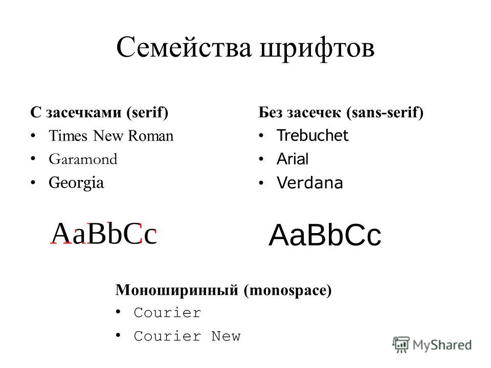 Семейство шрифтов. Семейство шрифтов без засечек. Шрифты с засечками примеры. Семейство шрифтов Sans-Serif. Классический шрифт без засечек.