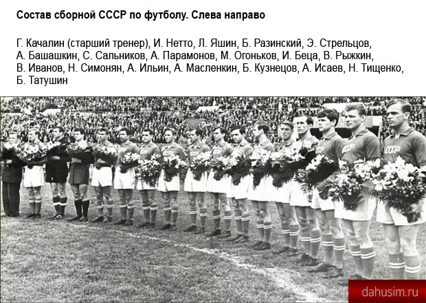 Сборная СССР — олимпийский чемпион по футболу. 