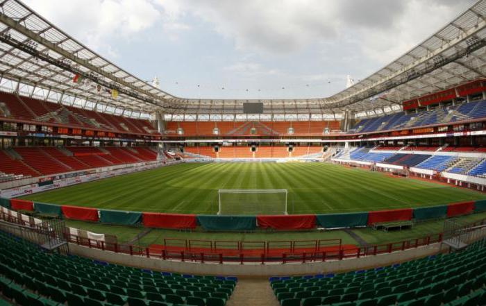 Стадион Локомотив Черкизово