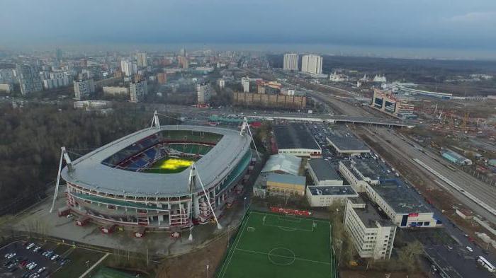 Стадион Черкизово кассы