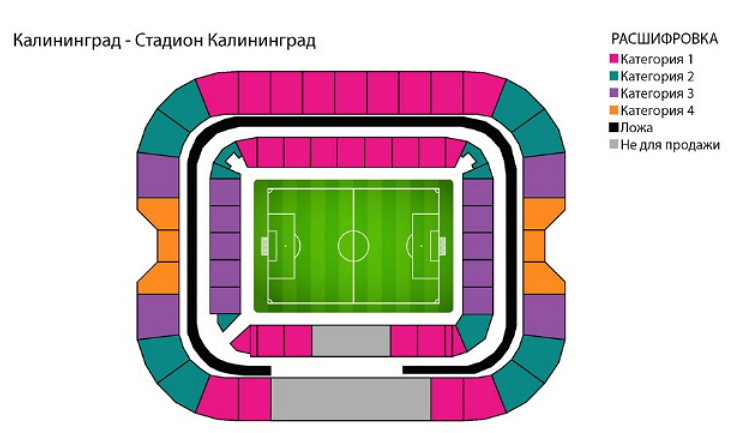 Схема стадиона Калининград Арена