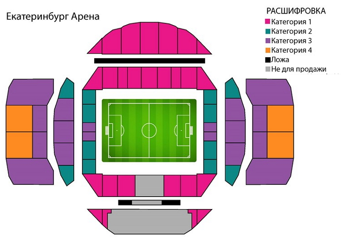 Схема стадиона «Екатеринбург Арена»