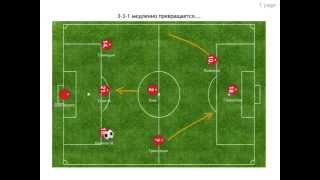 Тактика футбола 8х8. Футболофф - Десперадос