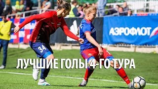 Лучшие голы 4-го тура женского Чемпионата России