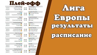 Футбол Лига Европы 1/8. Результаты. Расписание