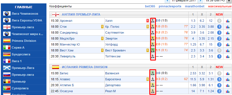 Сайт 24score.com