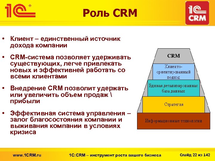 Crm системы что это. Работа в CRM. CRM система что это такое простыми словами. Работа в СРМ системе что это. Опыт работы в CRM что это.