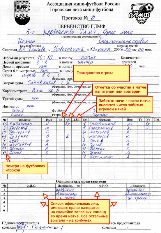 Образец протокола по мини футболу образец